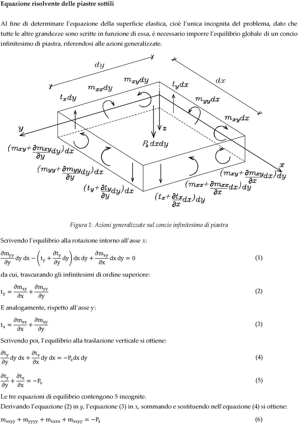 Figura 1: Azioni generalizzate sul concio infinitesimo di piastra Scrivendo l equilibrio alla rotazione intorno all asse x: m yy y dy dx (t y + t y y dy) dx dy + m xy x da cui, trascurando gli