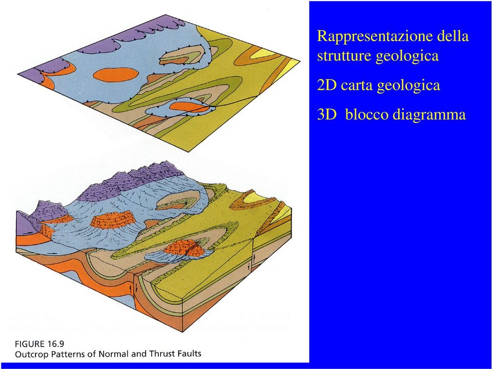 geologica 2D carta