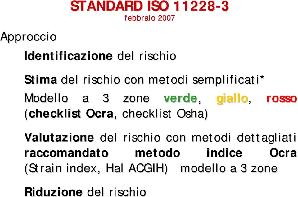 checklist Osha) giallo, rosso Valutazione del rischio con metodi dettagliati