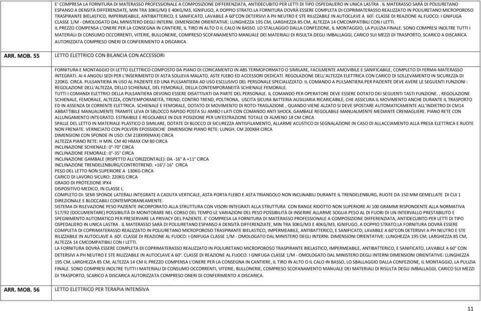 LA FORNITURA DOVRÀ ESSERE COMPLETA DI COPRIMATERASSO REALIZZATO IN POLIURETANO MICROPOROSO TRASPIRANTE BIELASTICO, IMPERMEABILE, ANTIBATTERICO, E SANIFICATO, LAVABILE A 60 CON DETERSIVI A PH NEUTRO E