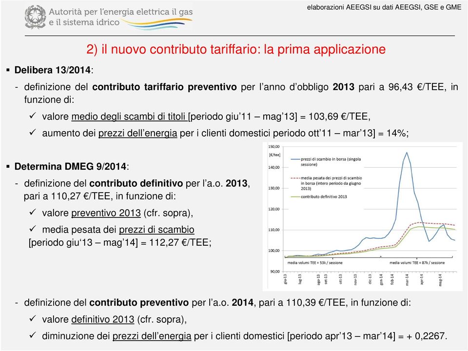 Determina DMEG 9/2014: - definizione del contributo definitivo per l a.o. 2013, pari a 110,27 /TEE, in funzione di: valore preventivo 2013 (cfr.