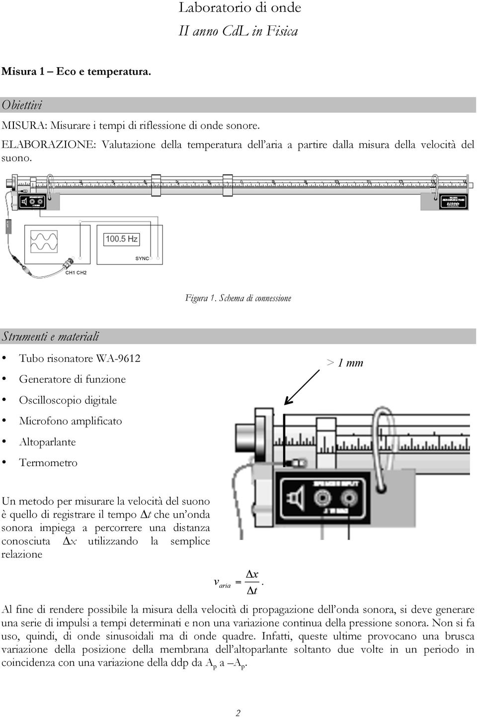 Schema di connessione Strumenti e materiali Tubo risonatore WA-9612 Generatore di funzione Oscilloscopio digitale Microfono amplificato Altoparlante Termometro > 1 mm Un metodo per misurare la