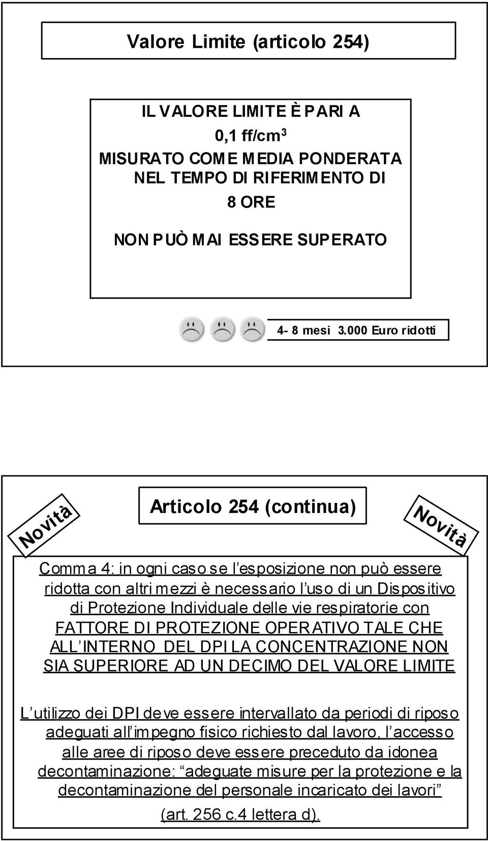 ALL INTERNO DEL DPI LA CONCENTRAZIONE NON SIA SUPERIORE AD UN DECIMO DEL VALORE LIMITE L utilizzo dei DPI deve essere intervallato da periodi di riposo adeguati all impegno fisico richiesto dal