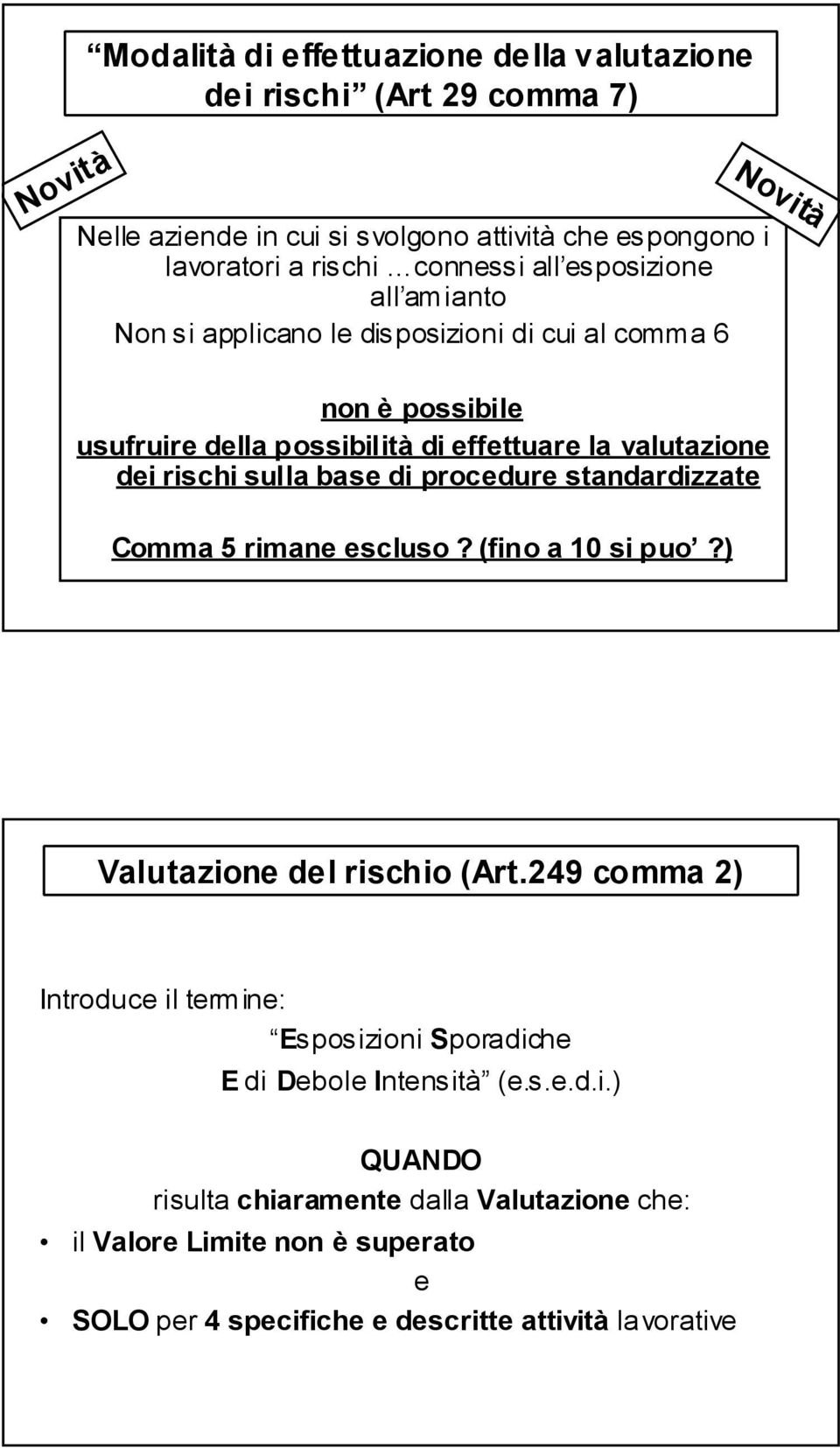 base di procedure standardizzate Comma 5 rimane escluso? (fino a 10 si puo?) Valutazione del rischio (Art.