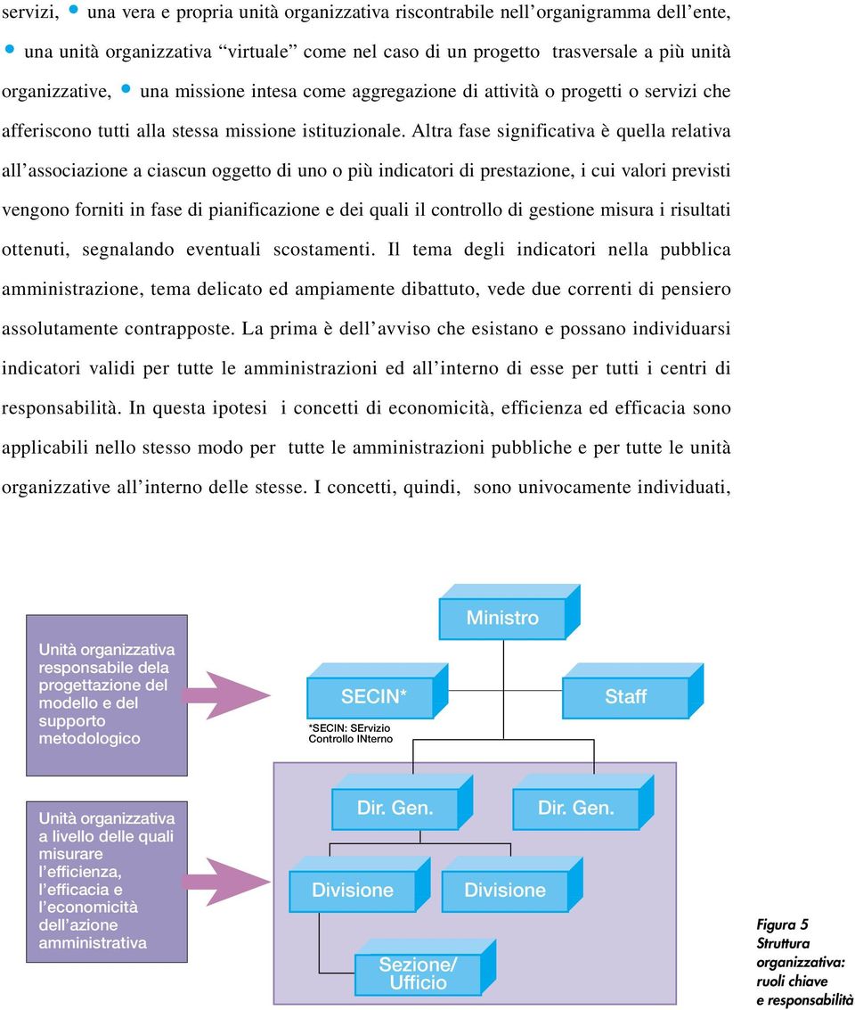 Altra fase significativa è quella relativa all associazione a ciascun oggetto di uno o più indicatori di prestazione, i cui valori previsti vengono forniti in fase di pianificazione e dei quali il