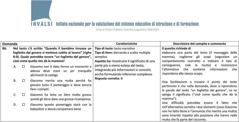 Giacomo ha letto un libro molto grosso quindi gli devo dare una grossa ricompensa D.