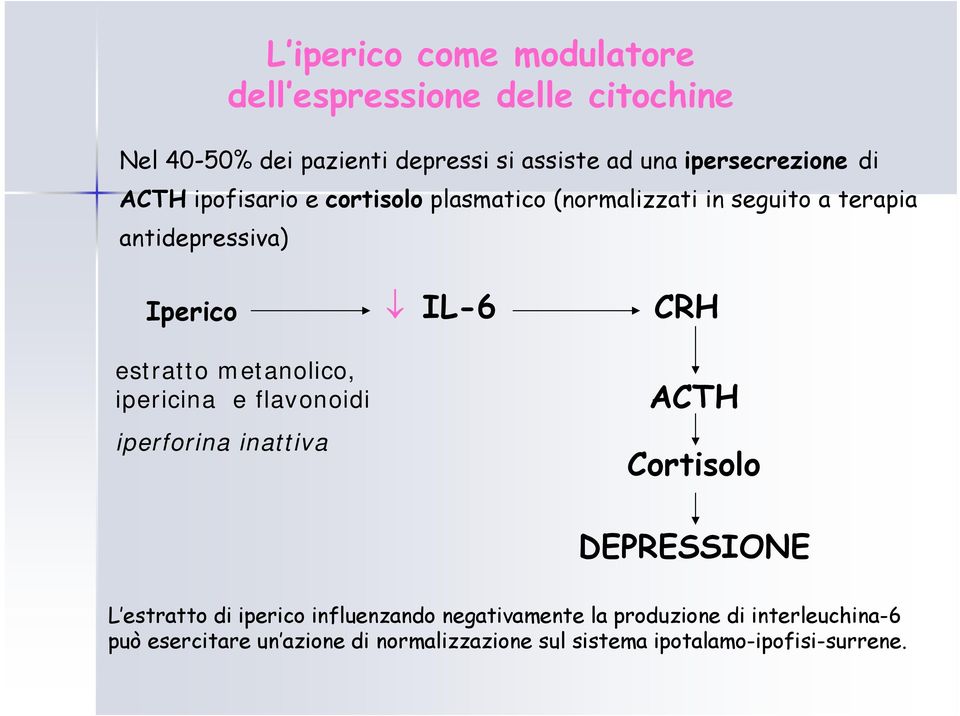 CRH estratto metanolico, ipericina e flavonoidi iperforina inattiva ACTH Cortisolo DEPRESSIONE L estratto di iperico