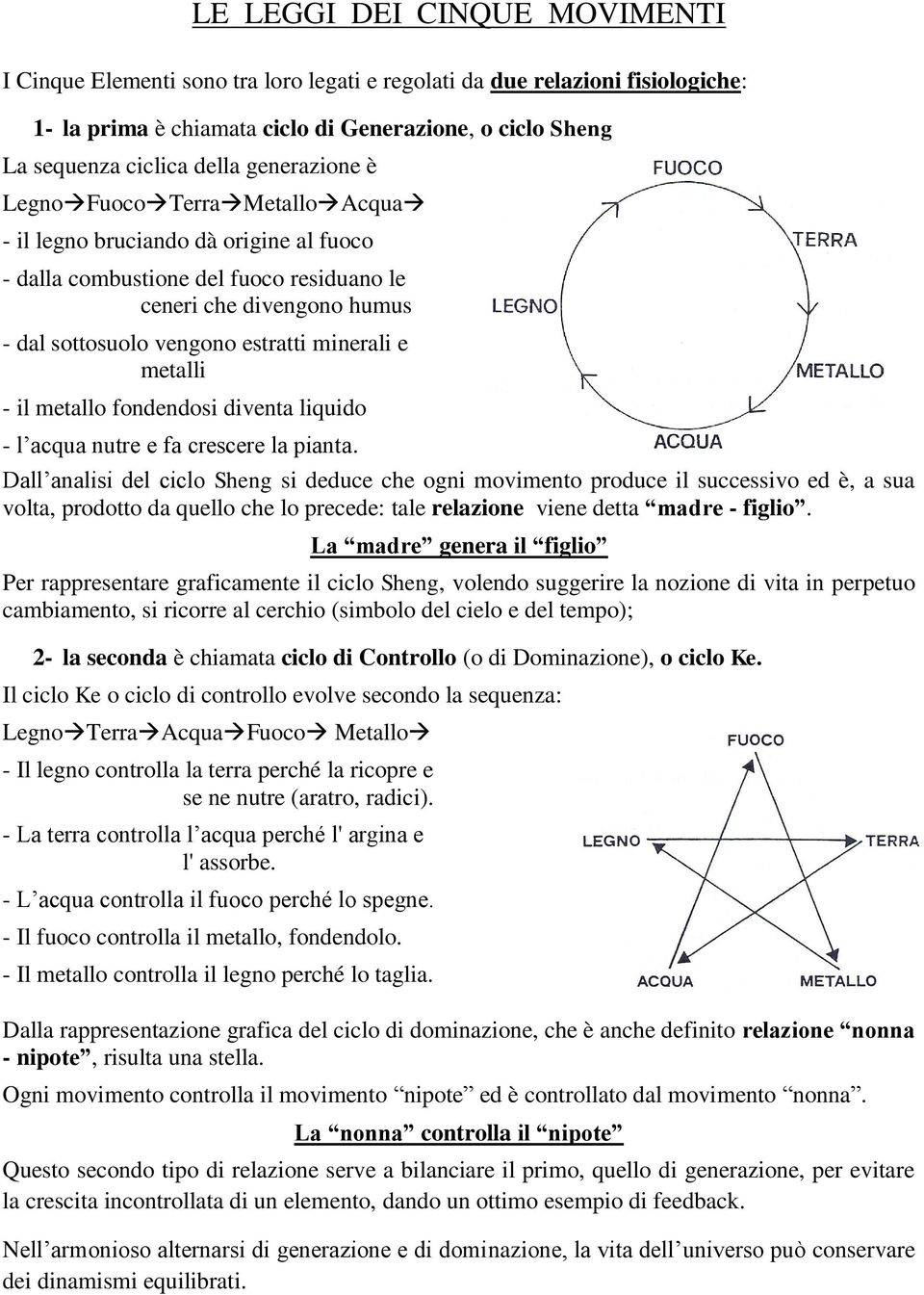 e metalli - il metallo fondendosi diventa liquido - l acqua nutre e fa crescere la pianta.