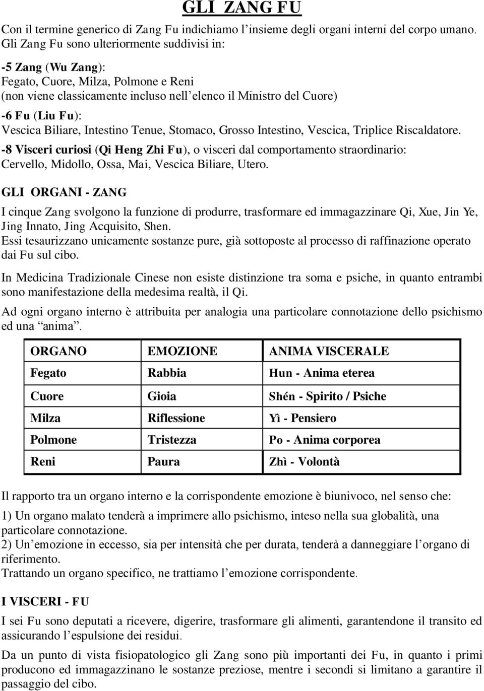 Biliare, Intestino Tenue, Stomaco, Grosso Intestino, Vescica, Triplice Riscaldatore.