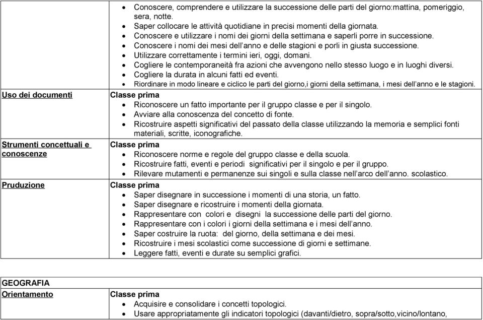 Conoscere i nomi dei mesi dell anno e delle stagioni e porli in giusta successione. Utilizzare correttamente i termini ieri, oggi, domani.