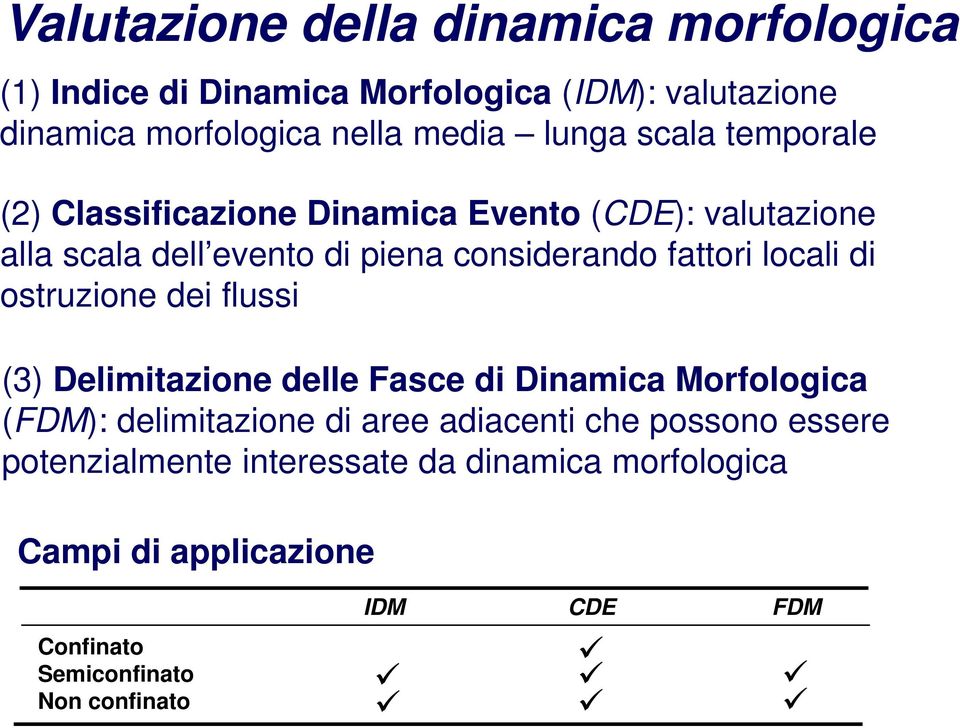 locali di ostruzione dei flussi (3) Delimitazione delle Fasce di Dinamica Morfologica (FDM): delimitazione di aree adiacenti che