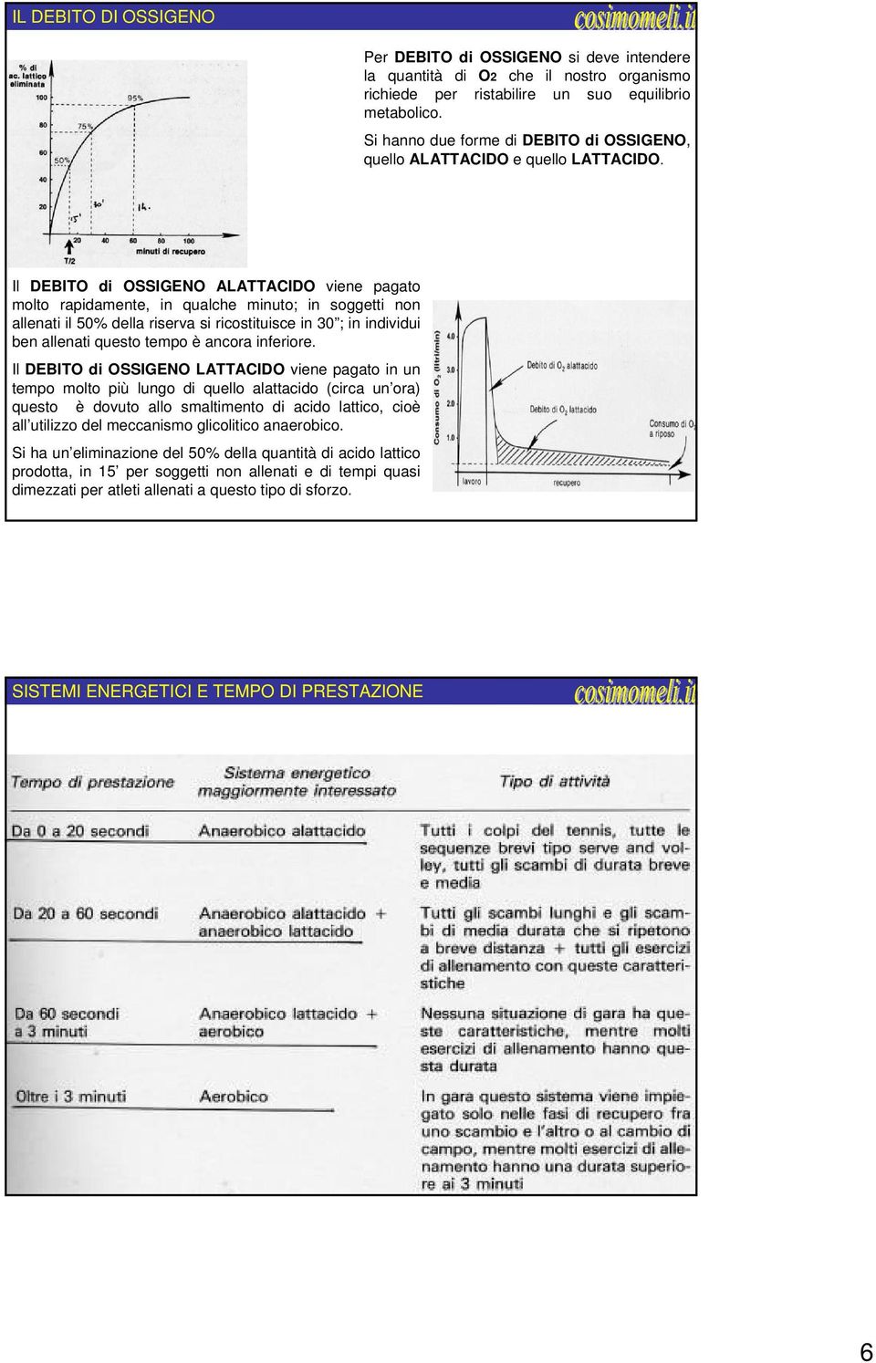 Il DEBITO di OSSIGENO ALATTACIDO viene pagato molto rapidamente, in qualche minuto; in soggetti non allenati il 50% della riserva si ricostituisce in 30 ; in individui ben allenati questo tempo è