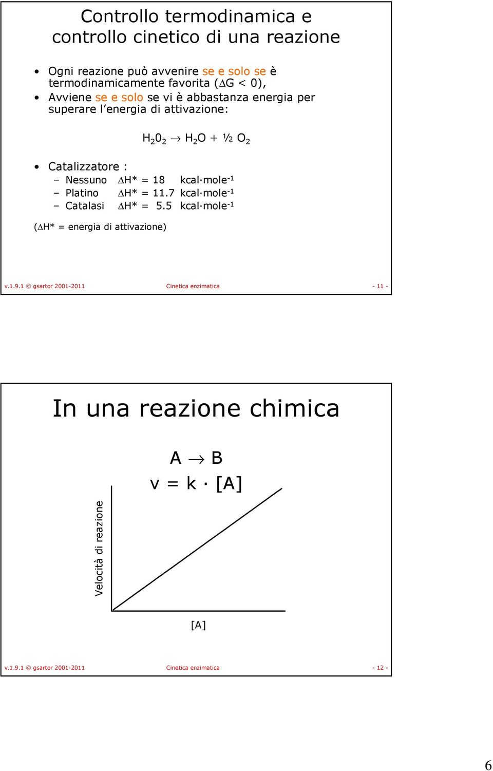 18 kcal mole -1 Platino = 11.7 kcal mole -1 Catalasi = 5.5 kcal mole -1 ( = energia di attivazione) v.1.9.