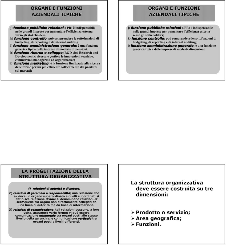 h) funzione ricerca e sviluppo (R&D cioè Research and Development): ricerca e gestisce le innovazioni tecniche, commerciali,manageriali ed organizzative; i) funzione marketing: è la funzione