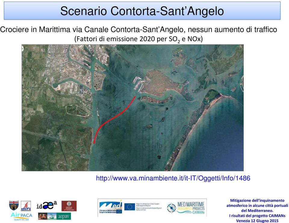 traffico (Fattori di emissione 2020 per SO 2 e NOx)