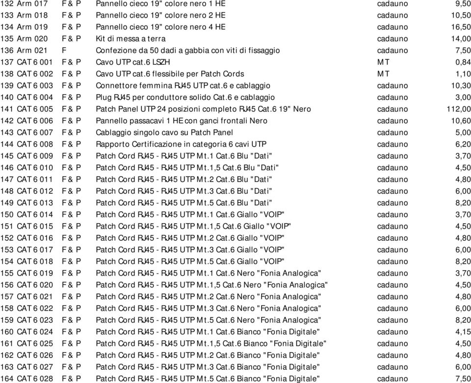 6 LSZH MT 0,84 138 CAT 6 002 F & P Cavo UTP cat.6 flessibile per Patch Cords MT 1,10 139 CAT 6 003 F & P Connettore femmina RJ45 UTP cat.