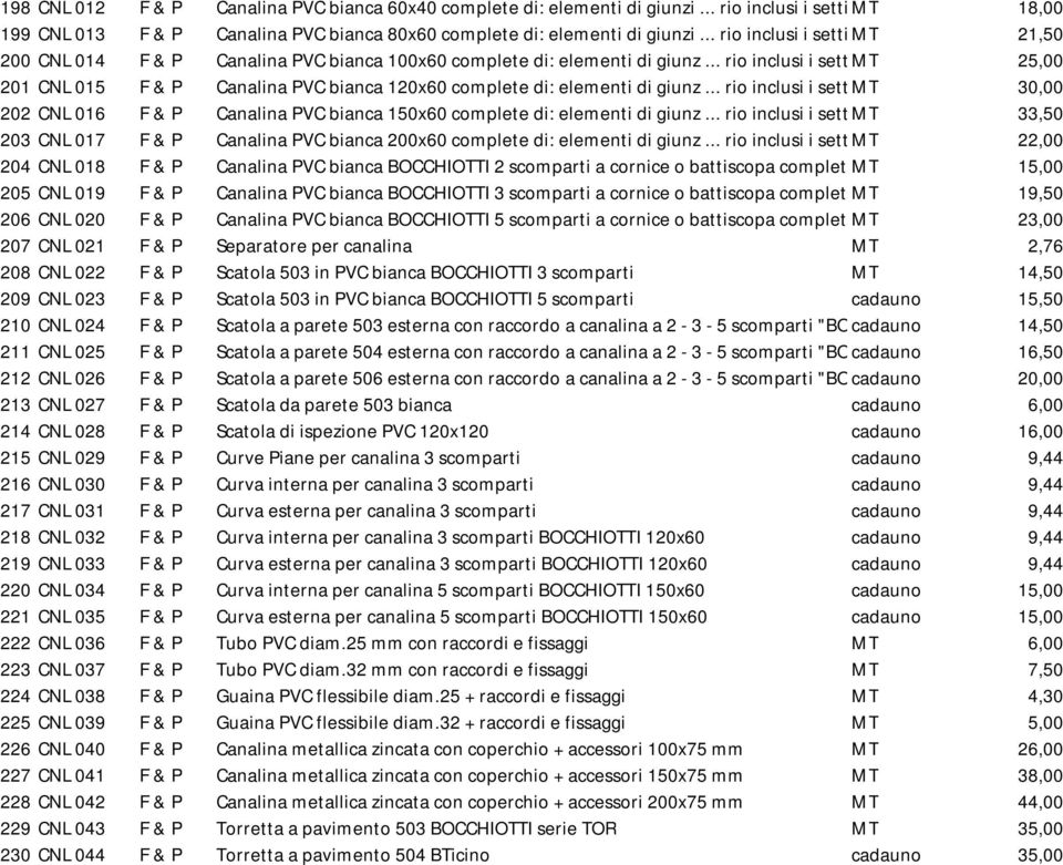.. rio inclusi i setti MT separatori per le canaline 21,50 multicanale 200 CNL 014 F & P Canalina PVC bianca 100x60 complete di: elementi di giunz.