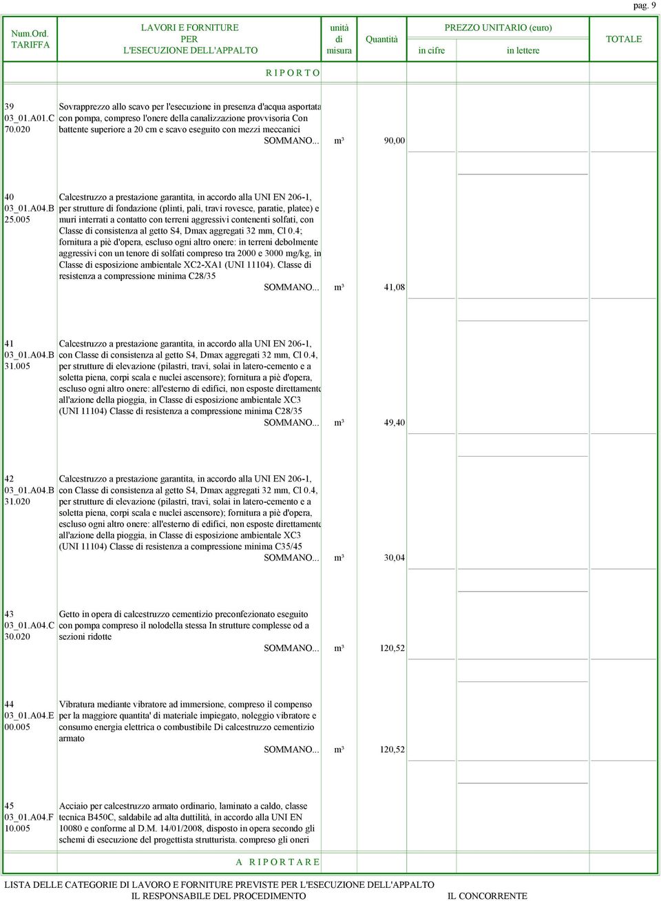 B per strutture di fondazione (plinti, pali, travi rovesce, paratie, platee) e 25.