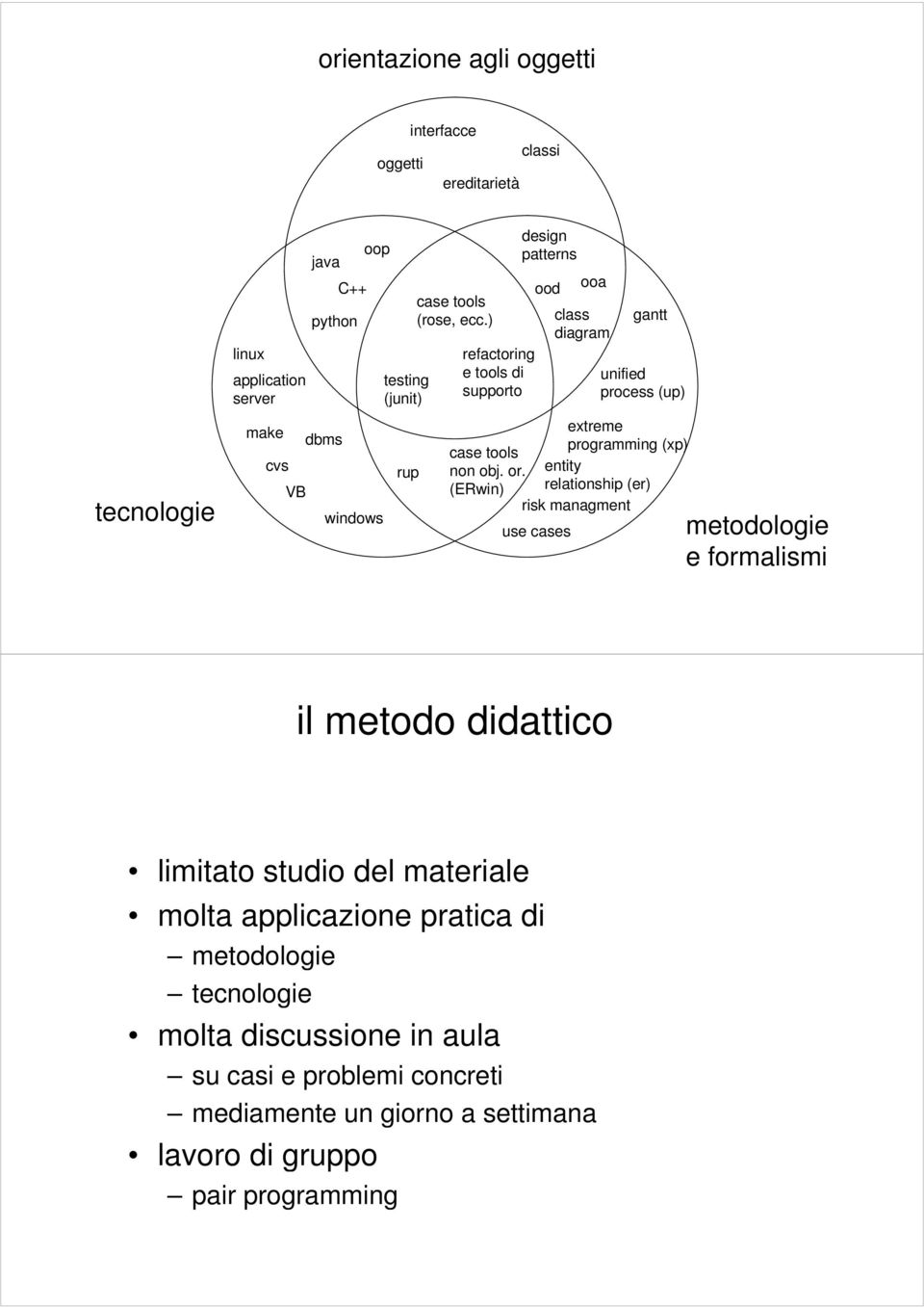 (ERwin) design patterns ood extreme programming (xp) entity relationship (er) risk managment use cases ooa class diagram gantt unified process (up) metodologie