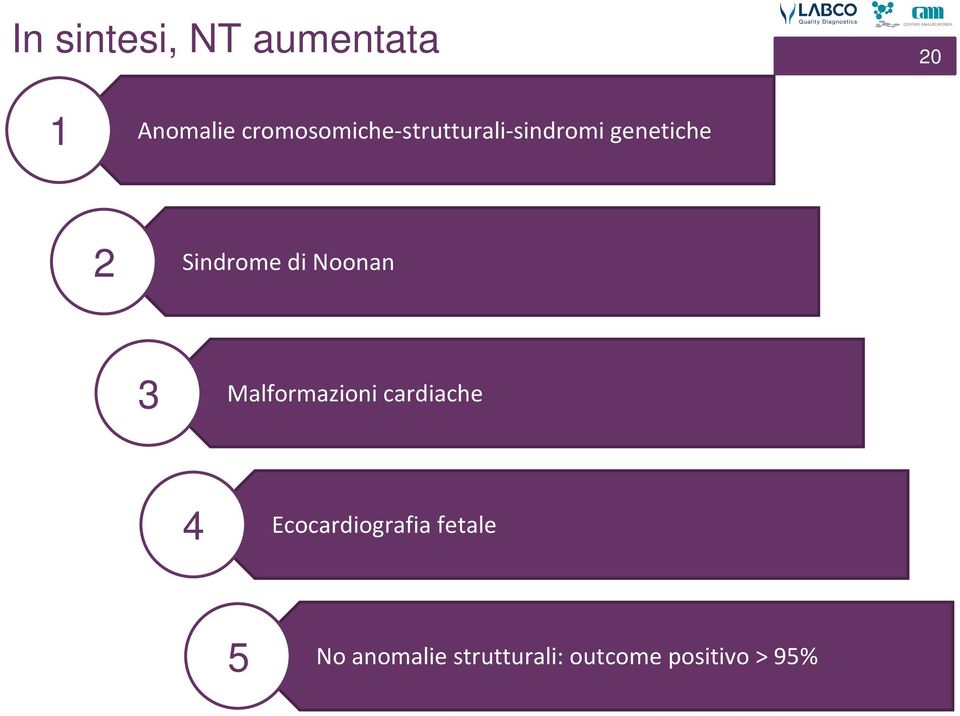 Sindrome di Noonan 3 Malformazioni cardiache 4