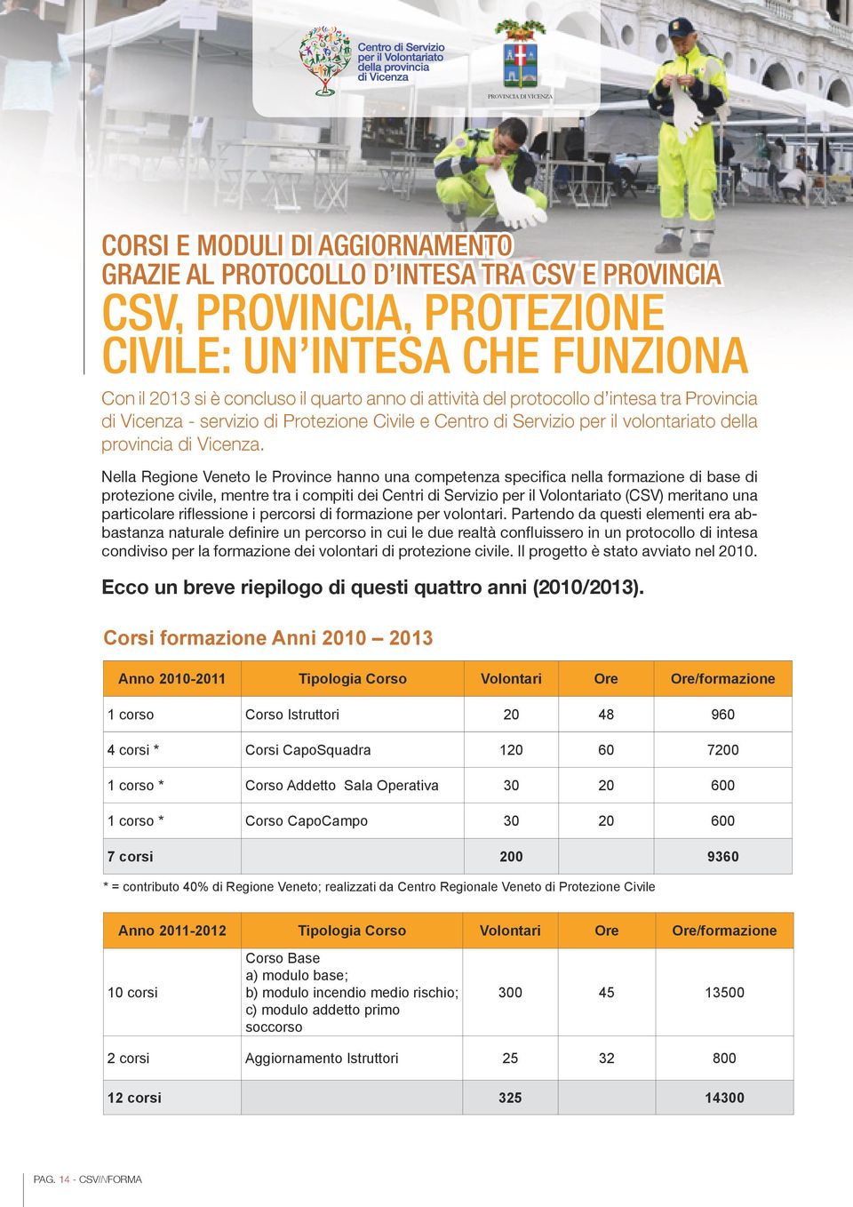 Nella Regione Veneto le Province hanno una competenza specifica nella formazione di base di protezione civile, mentre tra i compiti dei Centri di Servizio per il Volontariato (CSV) meritano una