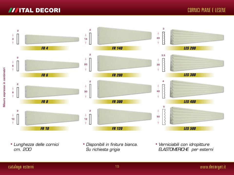 10 FR 1 LES 500 Lunghezza delle cornici cm. 0 Disponibili in finitura bianca.