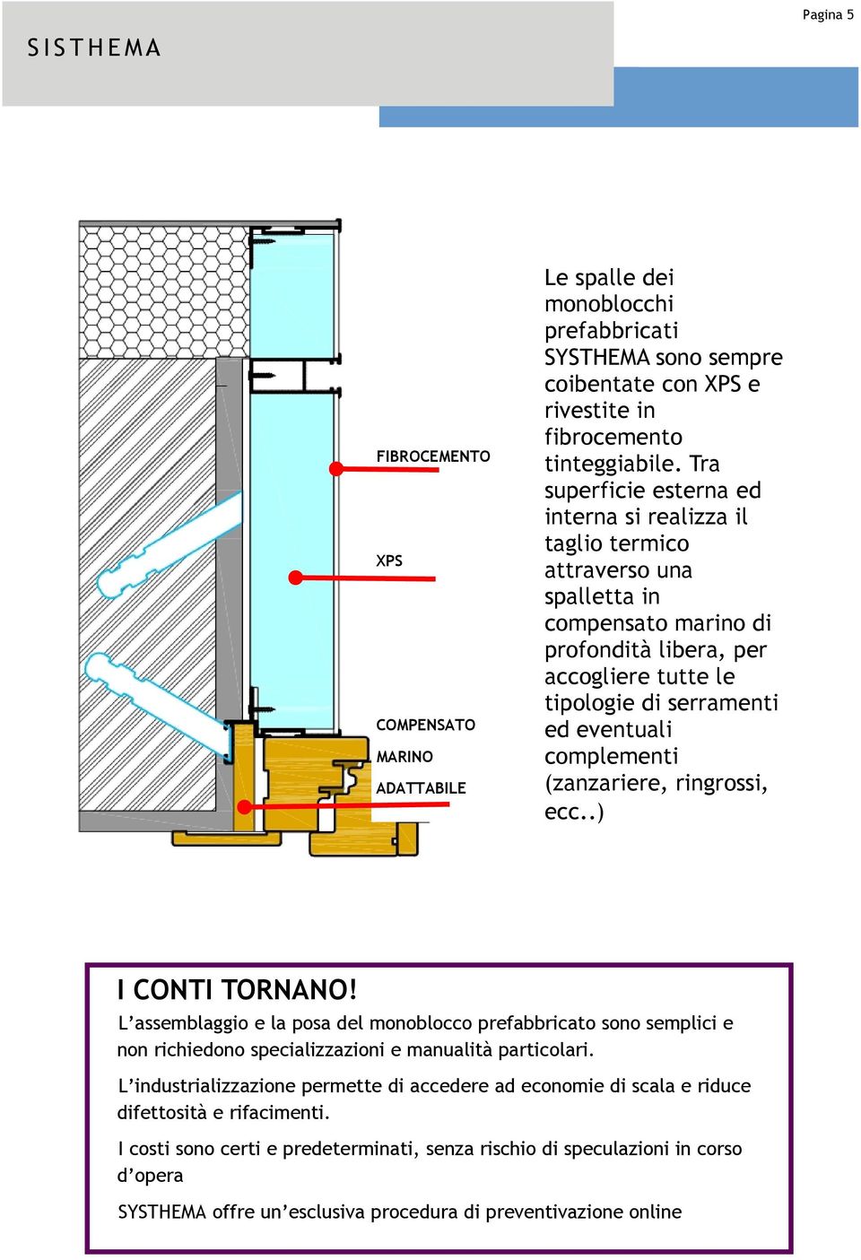 complementi (zanzariere, ringrossi, ecc..) I CONTI TORNANO! L assemblaggio e la posa del monoblocco prefabbricato sono semplici e non richiedono specializzazioni e manualità particolari.