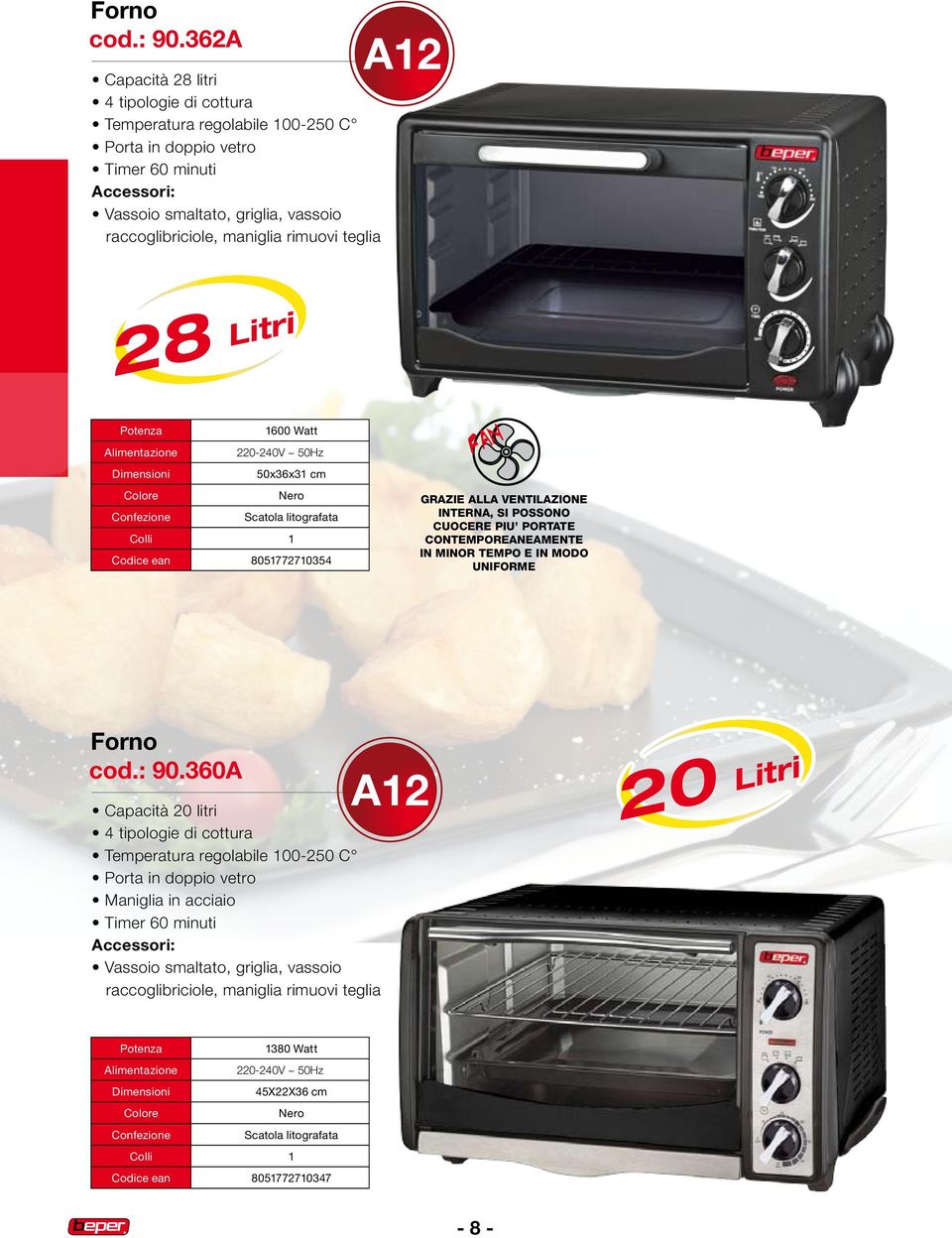 maniglia rimuovi teglia A1 28 Litri 1600 Watt 220-240V ~ 50Hz 50x36x31 cm Nero Codice ean 8051772710354 GRAZIE ALLA VENTILAZIONE INTERNA, SI POSSONO CUOCERE PIU PORTATE