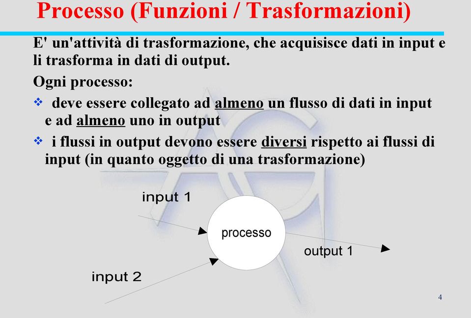 Ogni processo: deve essere collegato ad almeno un flusso di dati in input e ad almeno uno in