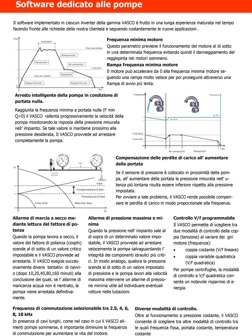 Frequenza minima motore Questo parametro previene il funzionamento del motore al di sotto in una determinata frequenza evitando quindi il danneggiamento del reggispinta nei motori sommersi.