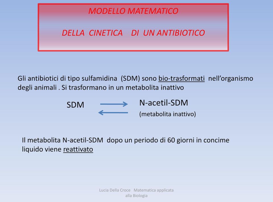 Si trasformano in un metabolita inattivo SDM N-acetil-SDM (metabolita