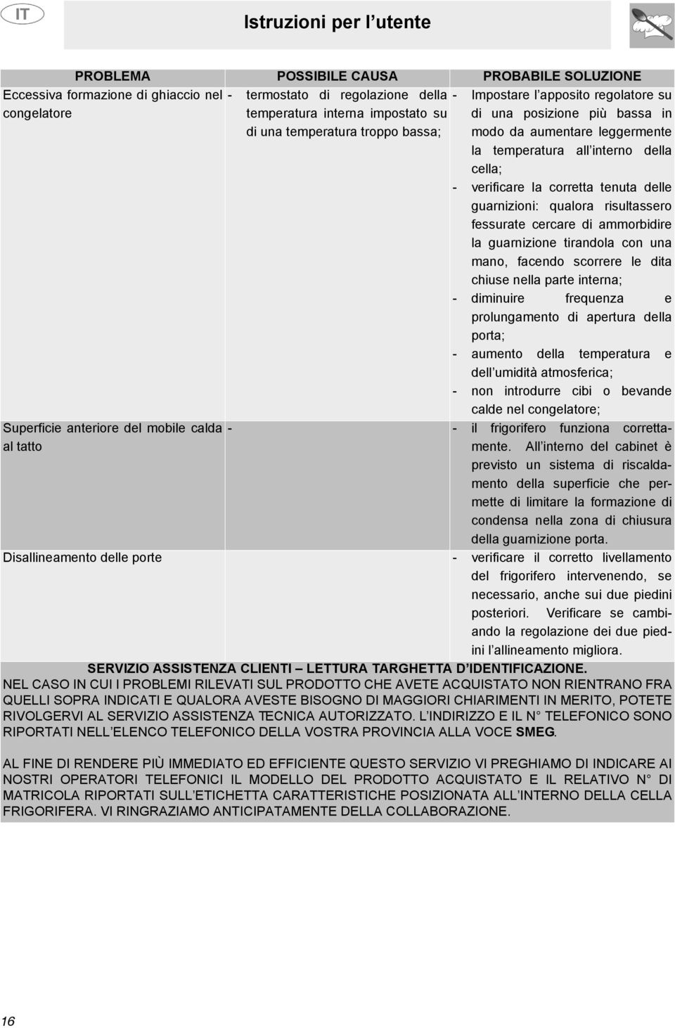 corretta tenuta delle guarnizioni: qualora risultassero fessurate cercare di ammorbidire la guarnizione tirandola con una mano, facendo scorrere le dita chiuse nella parte interna; - diminuire