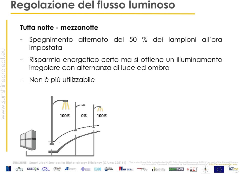 Risparmio energetico certo ma si ottiene un illuminamento