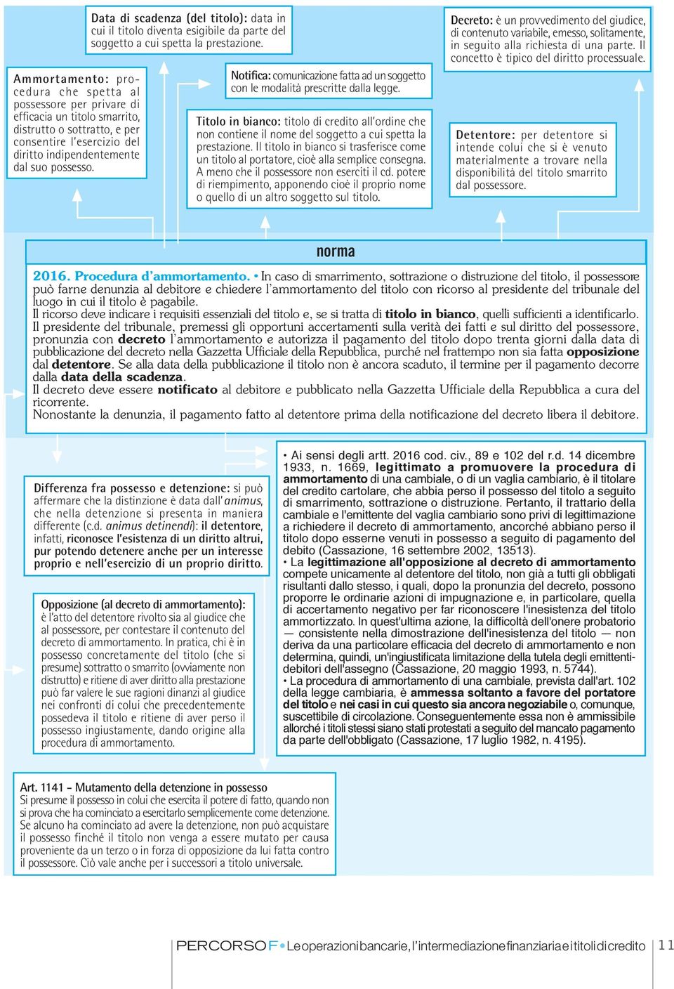 Notifica: comunicazione fatta ad un soggetto con le modalità prescritte dalla legge. Titolo in bianco: titolo di credito all ordine che non contiene il nome del soggetto a cui spetta la prestazione.