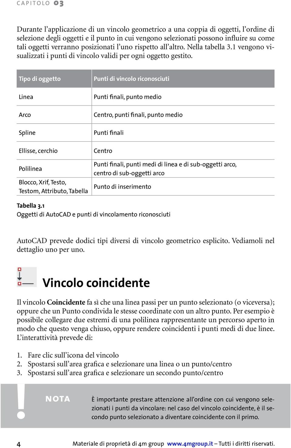 Tipo di oggetto Linea Arco Spline Ellisse, cerchio Punti di vincolo riconosciuti Punti finali, punto medio Centro, punti finali, punto medio Punti finali Centro Polilinea Blocco, Xrif, Testo, Testom,