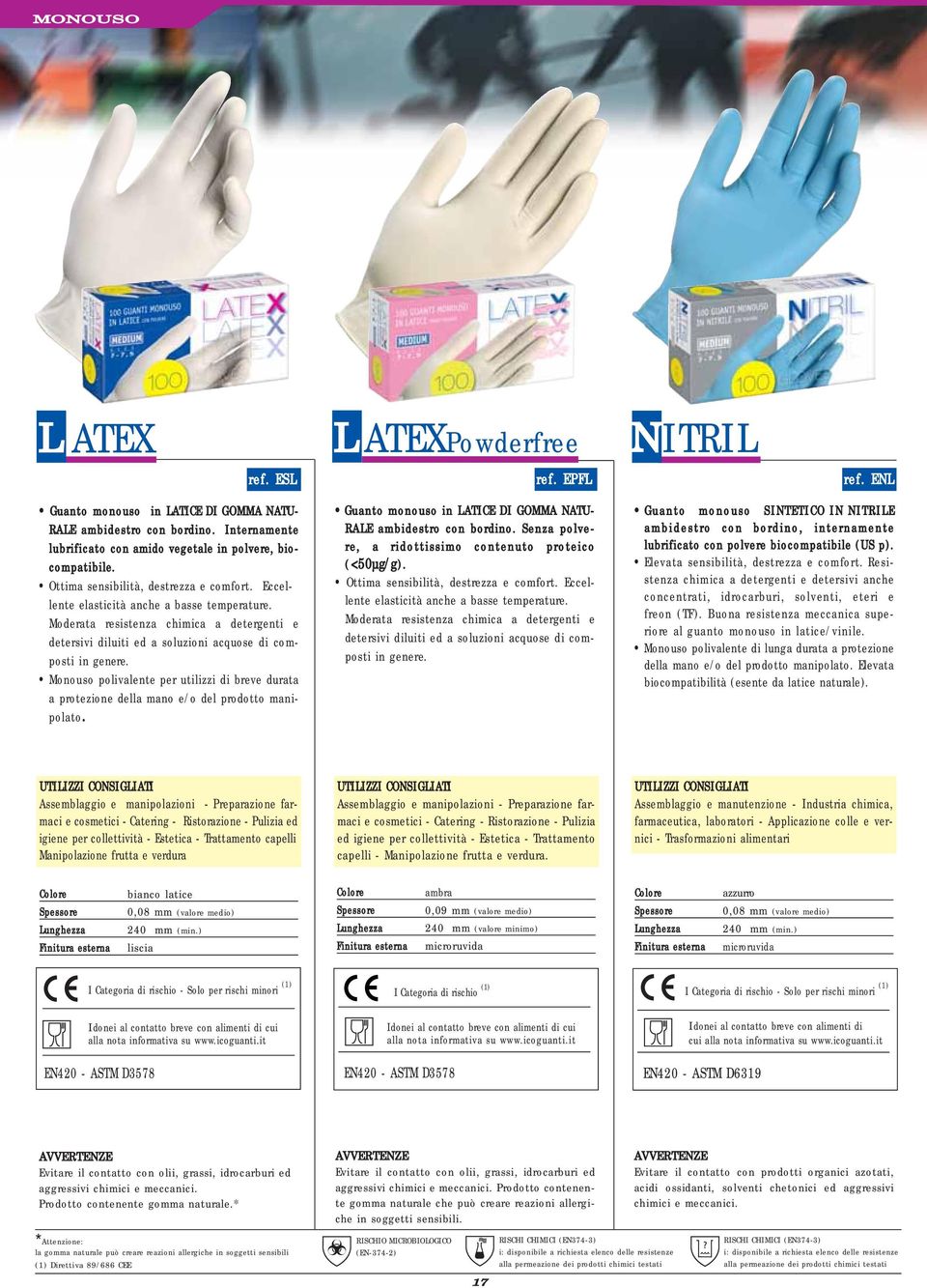 Monouso polivalente per utilizzi di breve durata a protezione della mano e/o del prodotto manipolato. L ATEXPowderfree ref. EPFL Guanto monouso in LATICE DI GOMMA NATU- RALE ambidestro con bordino.