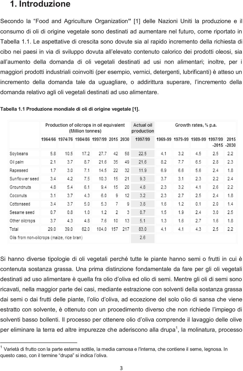 1. Le aspettative di crescita sono dovute sia al rapido incremento della richiesta di cibo nei paesi in via di sviluppo dovuta all elevato contenuto calorico dei prodotti oleosi, sia all aumento