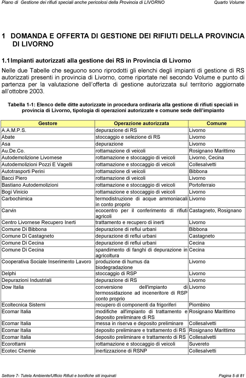 Livorno, come riportate nel secondo Volume e punto di partenza per la valutazione dell offerta di gestione autorizzata sul territorio aggiornate all ottobre 2003.