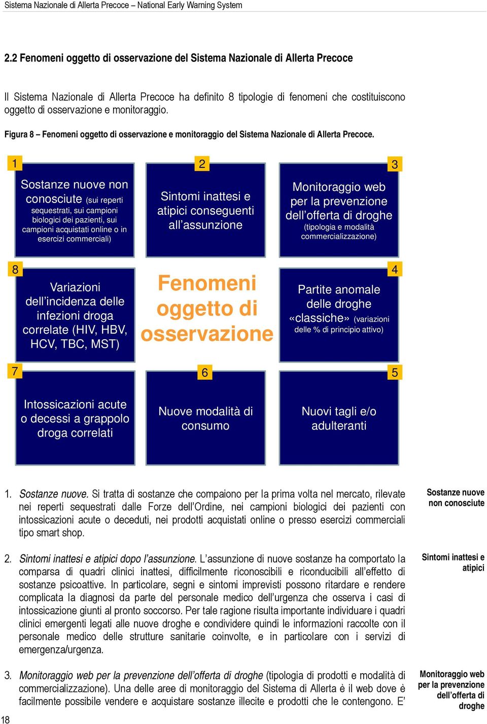 monitoraggio. Figura 8 Fenomeni oggetto di osservazione e monitoraggio del Sistema Nazionale di Allerta Precoce.