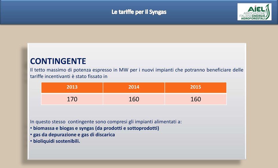 questo stesso contingente sono compresi gli impianti alimentati a: biomassa e biogas e