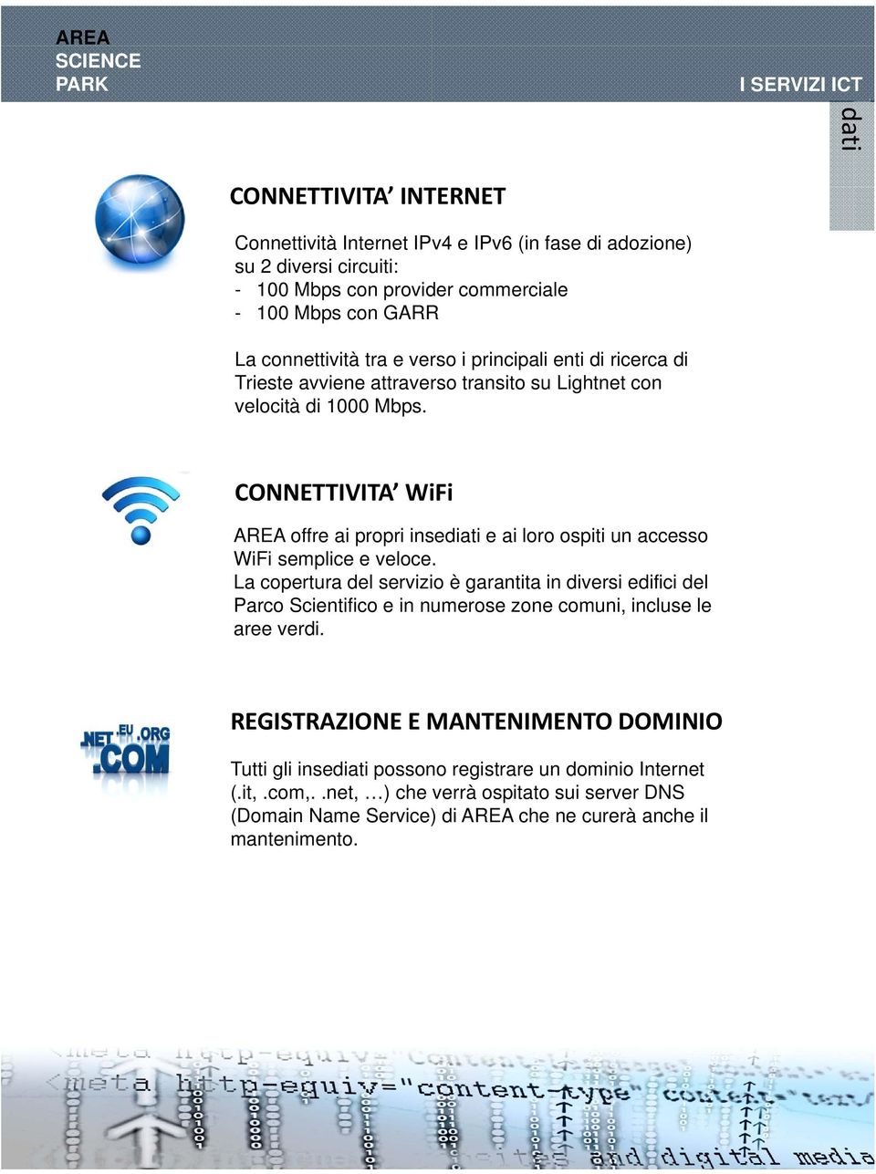 CONNETTIVITA WiFi AREA offre ai propri insediati e ai loro ospiti un accesso WiFi semplice e veloce.