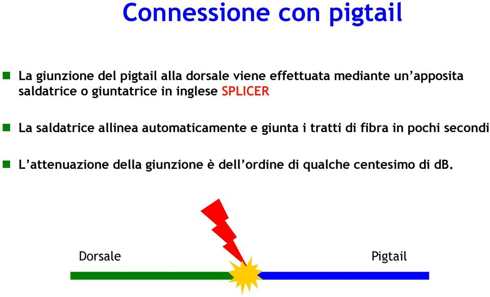 allinea automaticamente e giunta i tratti di fibra in pochi secondi L