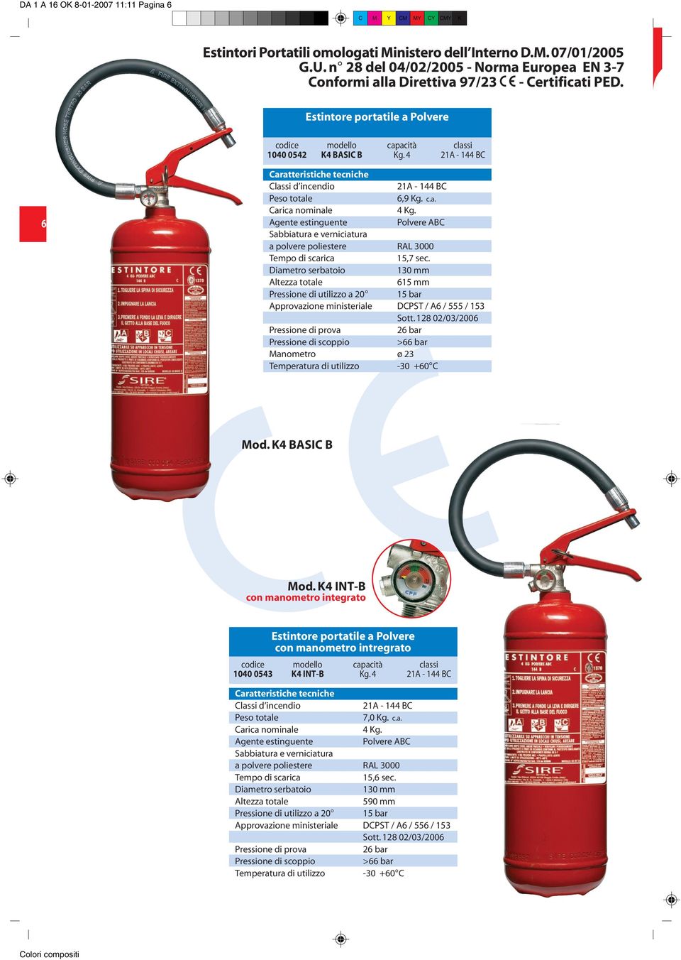 Polvere ABC 15,7 sec. 130 mm 615 mm Pressione di utilizzo a 20 15 bar Approvazione ministeriale DCPST / A6 / 555 / 153 Sott.