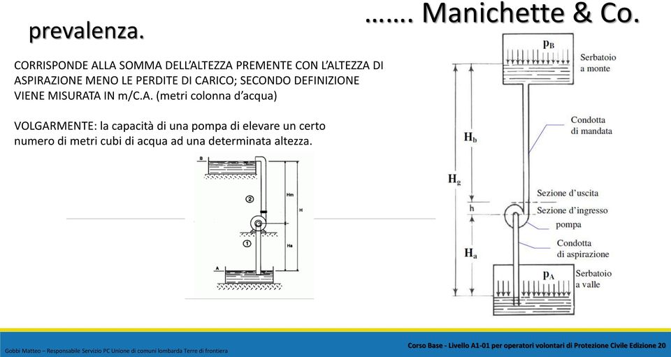 LE PERDITE DI CARICO; SECONDO DEFINIZIONE VIENE MISURATA IN m/c.a.