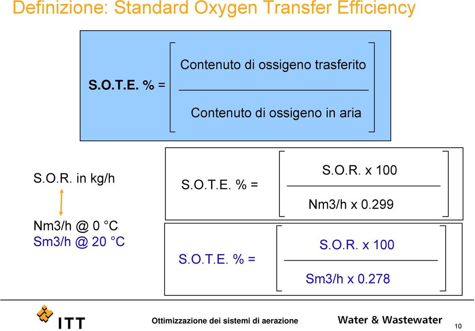 % = Contenuto di ossigeno trasferito Contenuto di ossigeno in