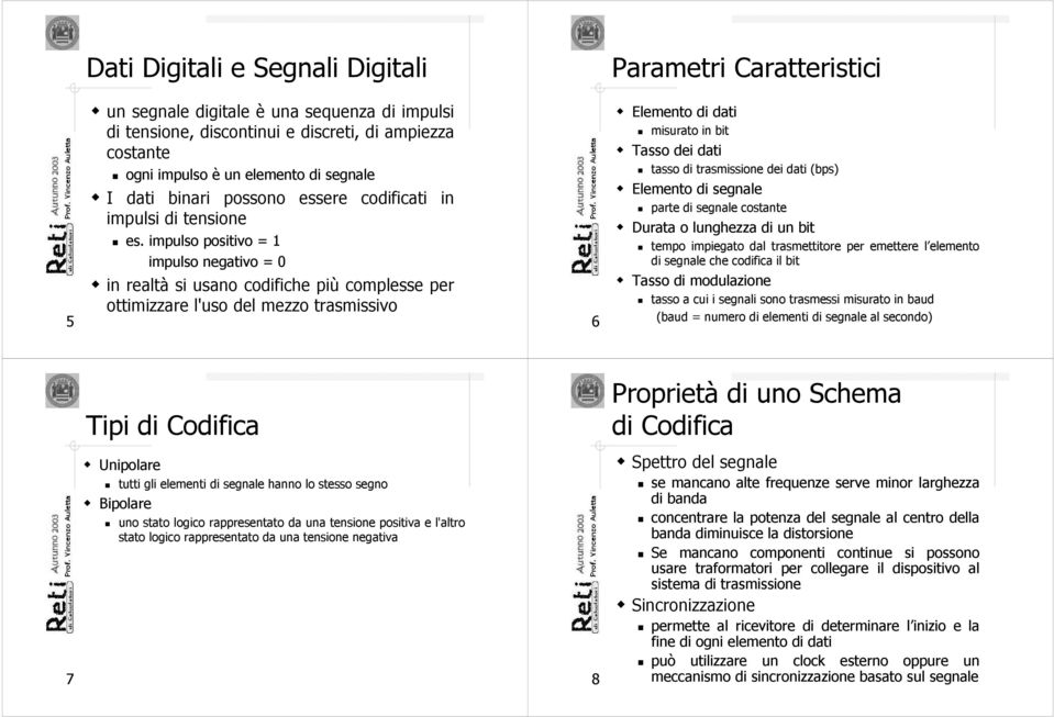 impulso positivo = 1 impulso negativo = 0 in realtà si usano codifiche più complesse per ottimizzare l'uso del mezzo trasmissivo 6 Elemento di dati misurato in bit Tasso dei dati tasso di