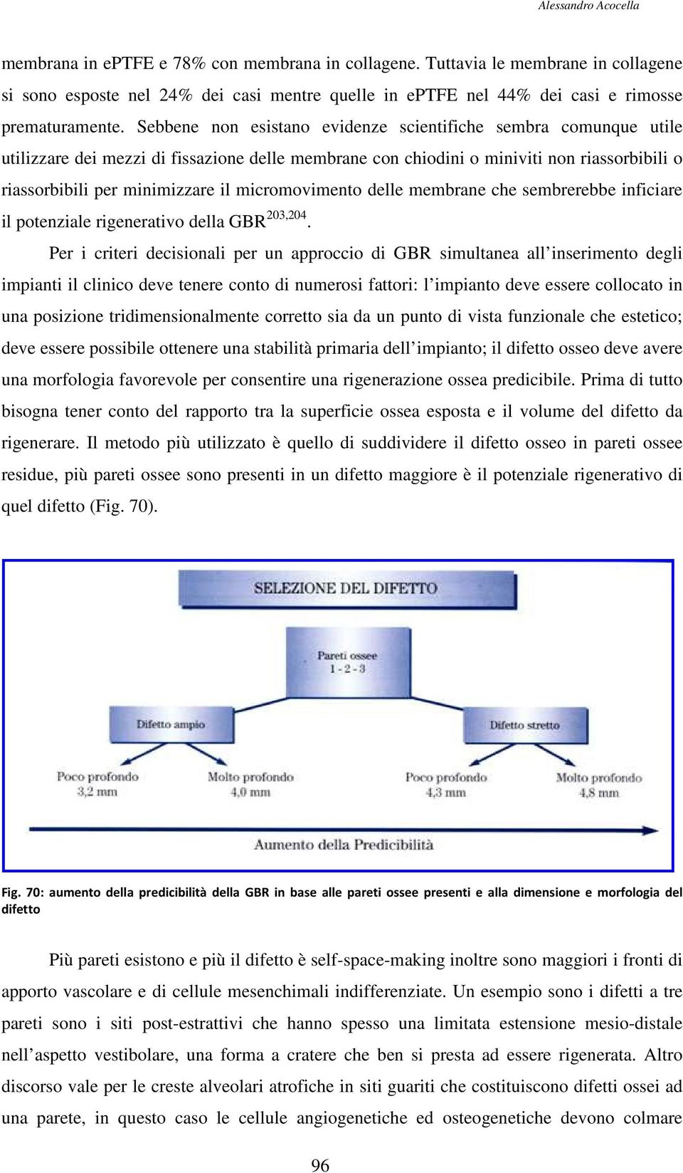 micromovimento delle membrane che sembrerebbe inficiare il potenziale rigenerativo della GBR 203,204.