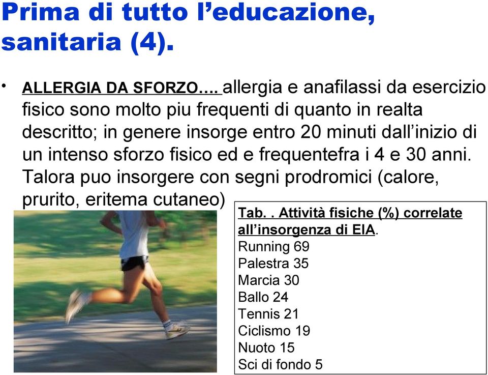 20 minuti dall inizio di un intenso sforzo fisico ed e frequentefra i 4 e 30 anni.