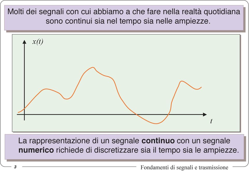 x(t) La La rappresentazione di di un un segnale continuo con un un segnale