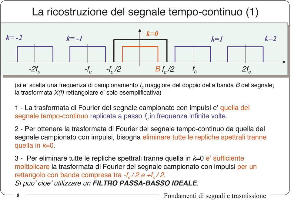 infinite volte. 2 - Per ottenere la trasformata di Fourier del segnale tempo-continuo da quella del segnale campionato con impulsi, bisogna eliminare tutte le repliche spettrali tranne quella in k=0.